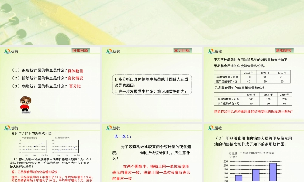 《统计图的选择（2）》新授课课件.ppt