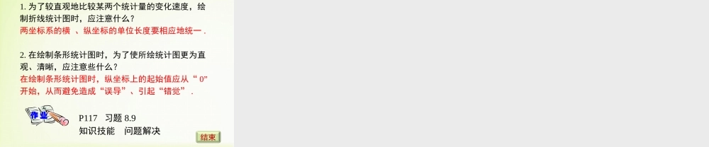 《统计图的选择（2）》新授课课件.ppt