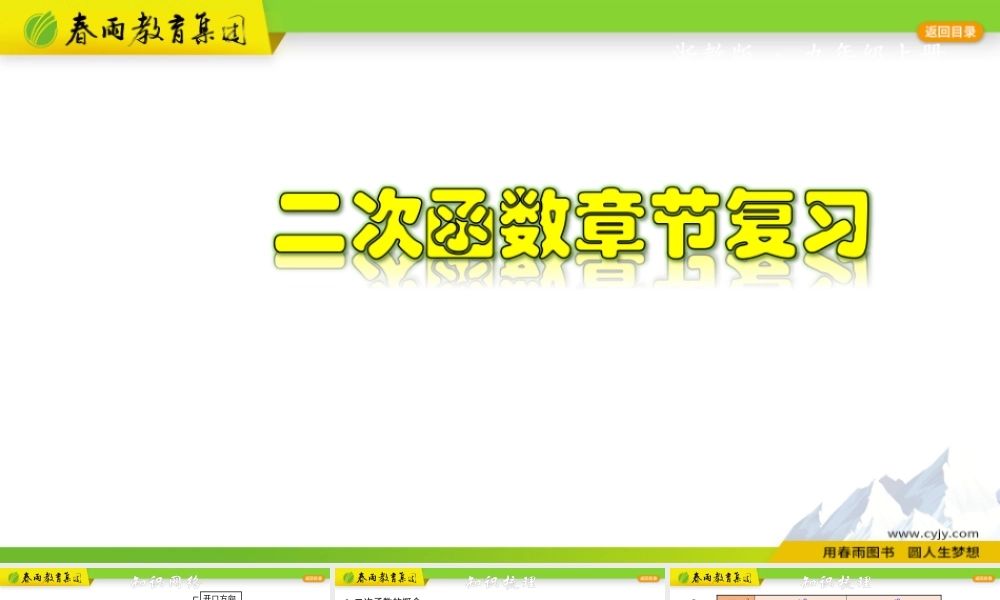 第1章 二次函数章节复习.pptx