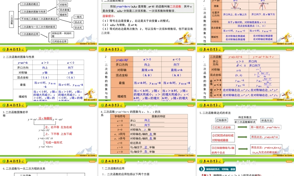 第1章 二次函数章节复习.pptx