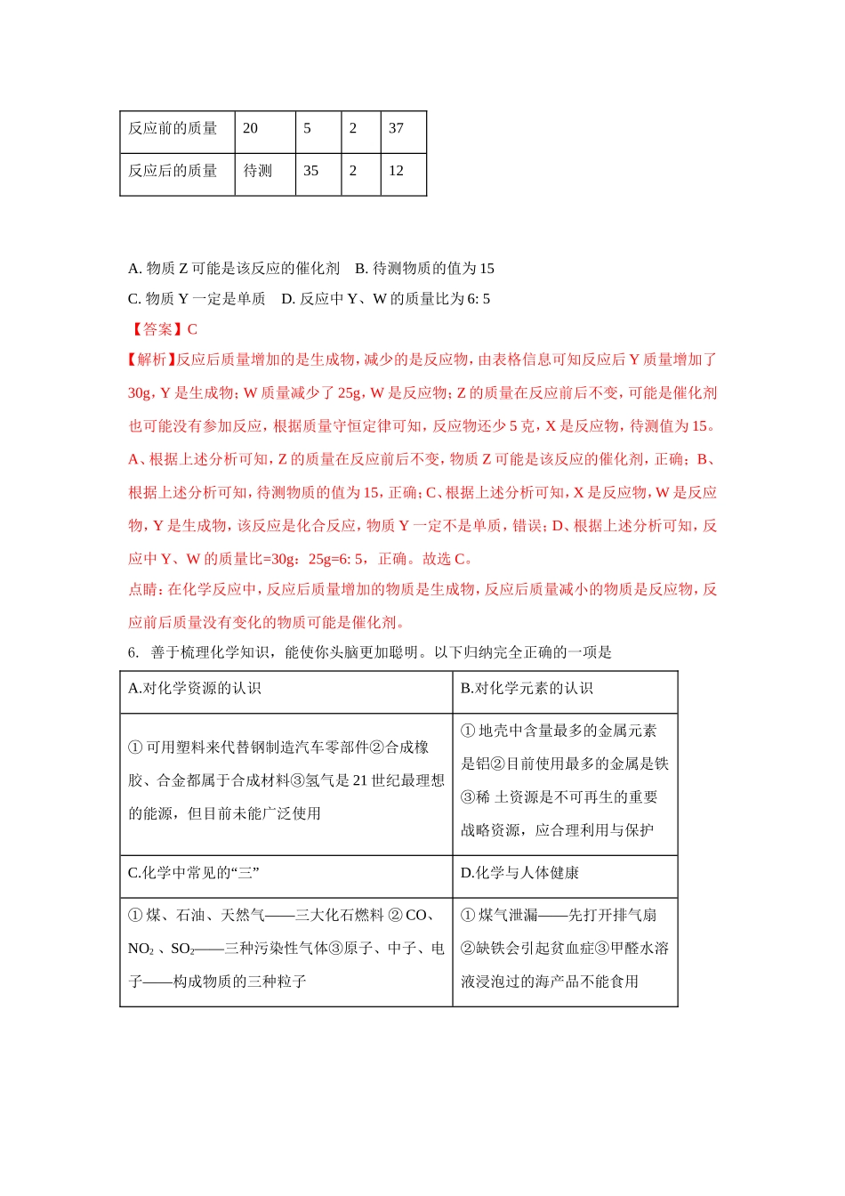 湖北随州市2018年中考化学试题（word版含解析）.doc_第3页