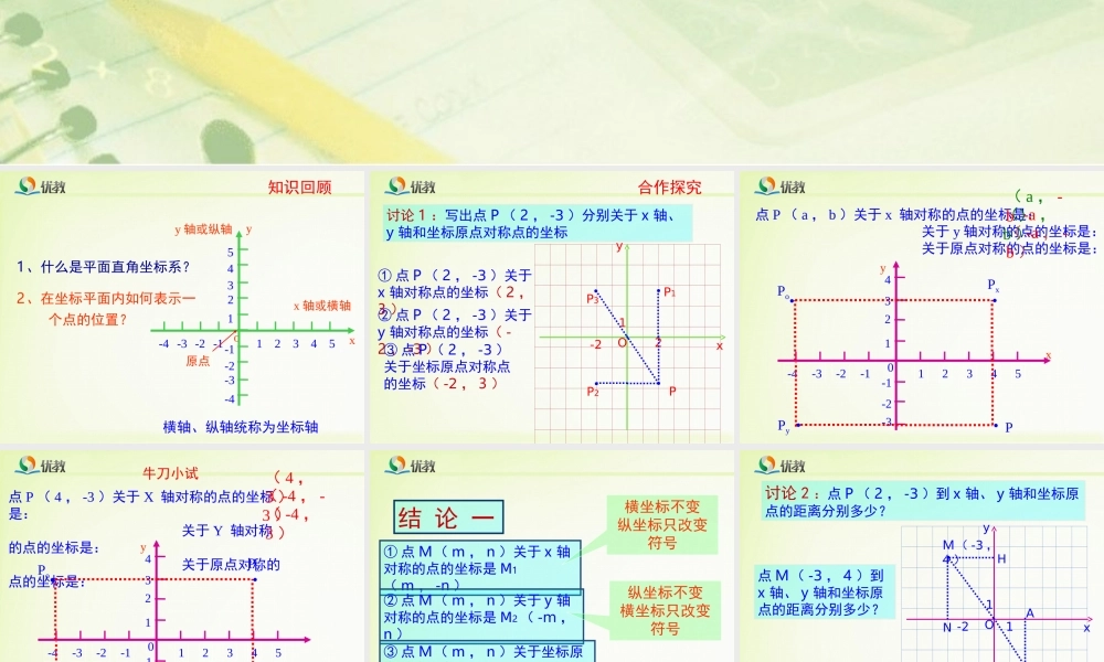《轴对称与坐标变化》教学课件.ppt
