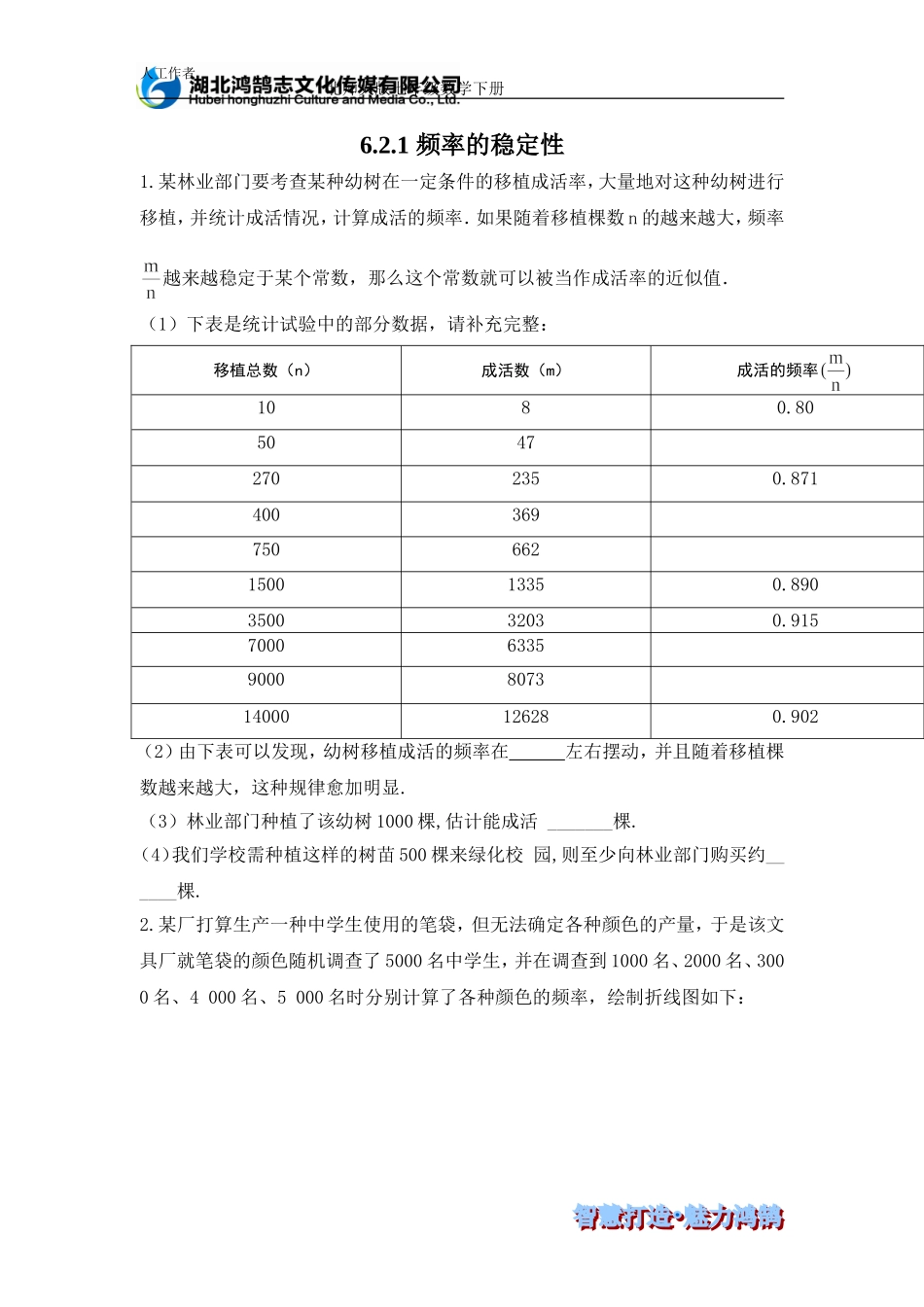 （课时训练）6.2.1 频率的稳定性.doc_第1页