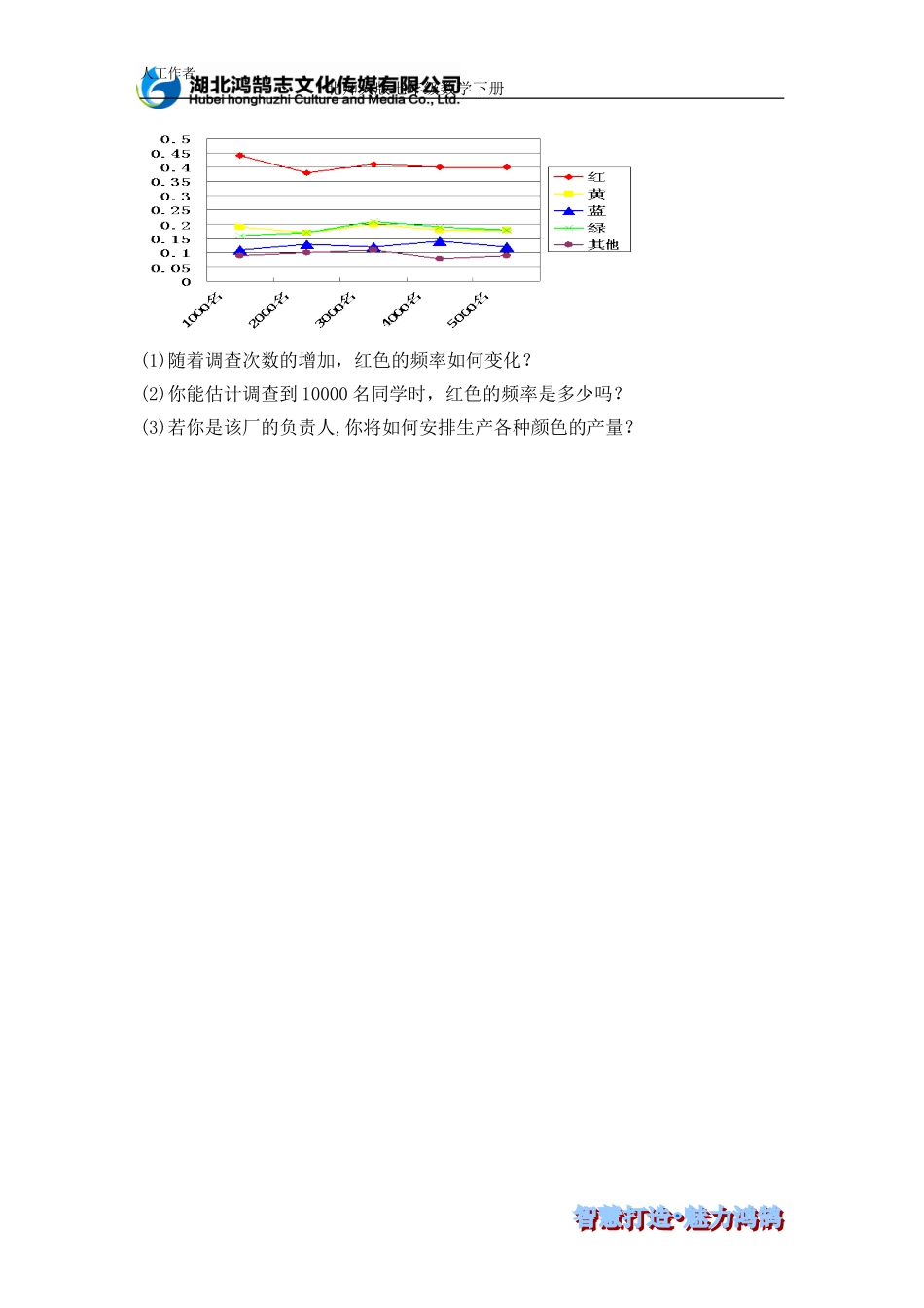 （课时训练）6.2.1 频率的稳定性.doc_第2页