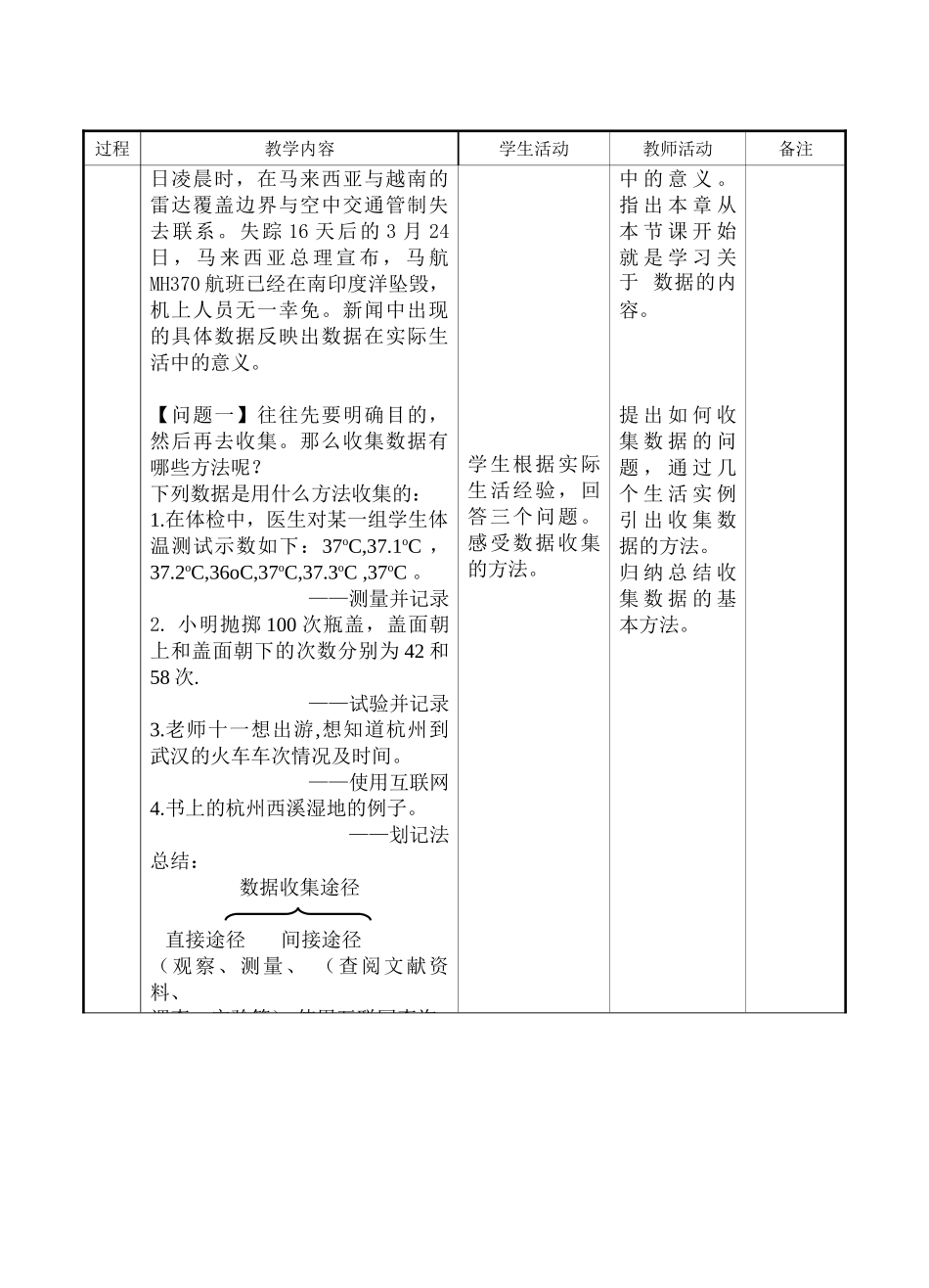 6.1 数据的收集与整理（1）.doc_第2页