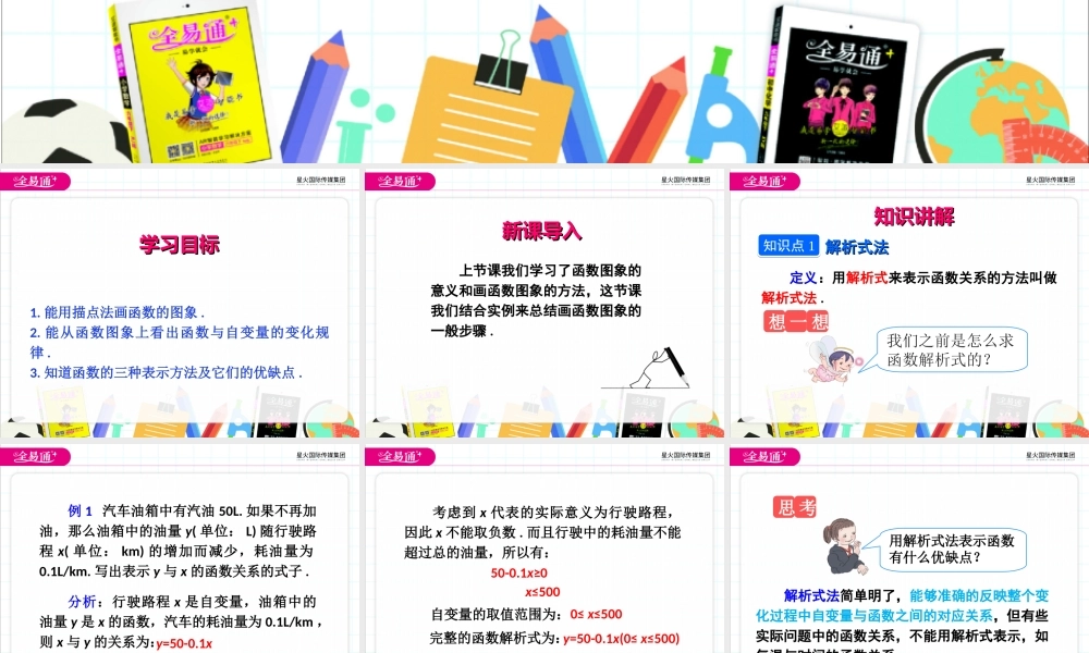 19.1.2 函数的图象第2课时.ppt