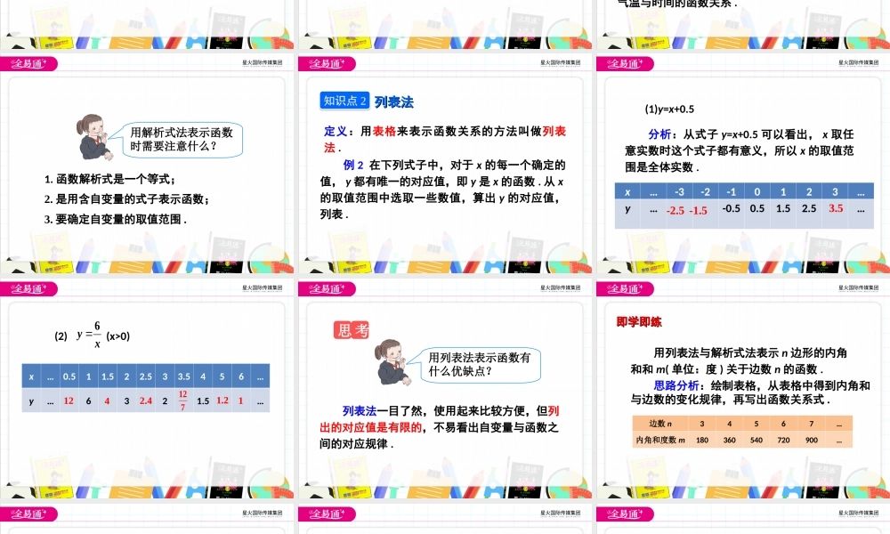 19.1.2 函数的图象第2课时.ppt