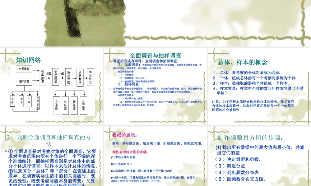 《数据的收集与整理》复习课件.ppt