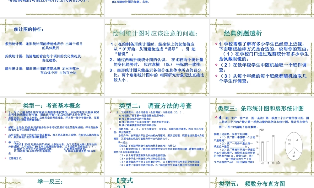 《数据的收集与整理》复习课件.ppt