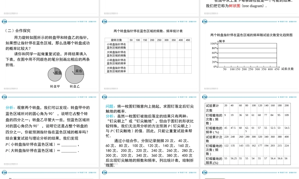 4 课题　概率与频率.ppt