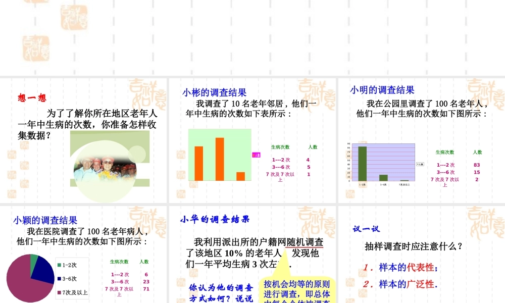 《普查和抽样调查（2）》参考课件2.ppt