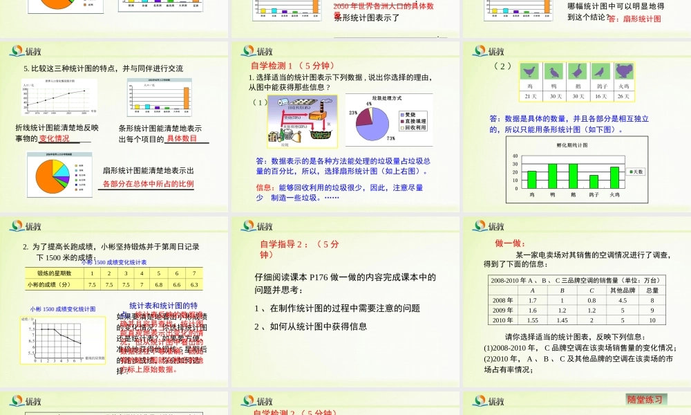《统计图的选择（1）》新授课课件.ppt