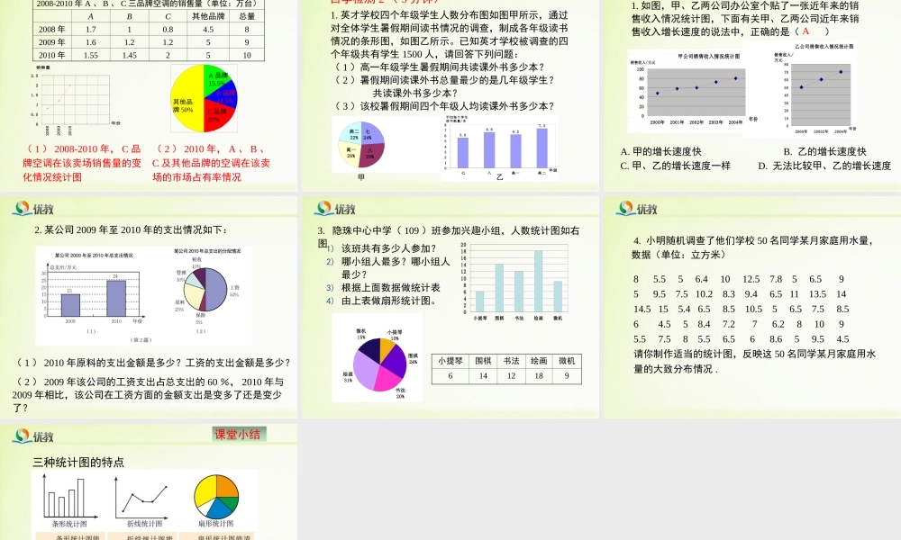 《统计图的选择（1）》新授课课件.ppt