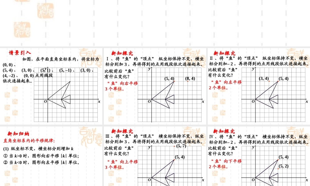 《轴对称与坐标变化》教学课件1.ppt