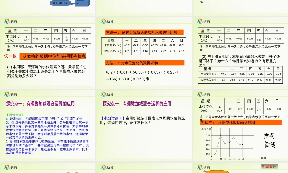 《有理数的加减混合运算》第三课时教学课件.ppt