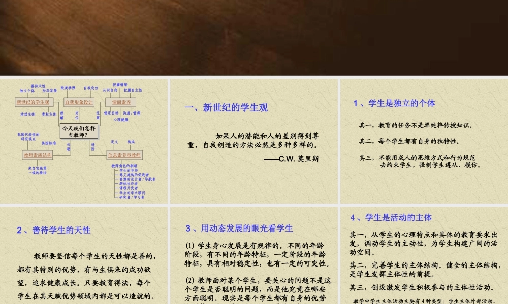 教师专业成长怎样当教师.ppt