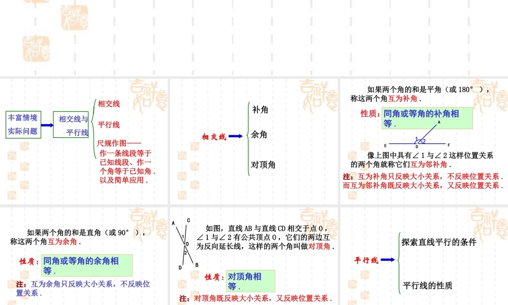 《相交线与平行线》复习课件1.ppt