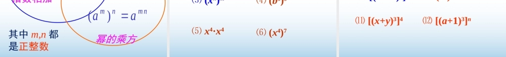 《幂的乘方与积的乘方（1）》参考课件1.ppt