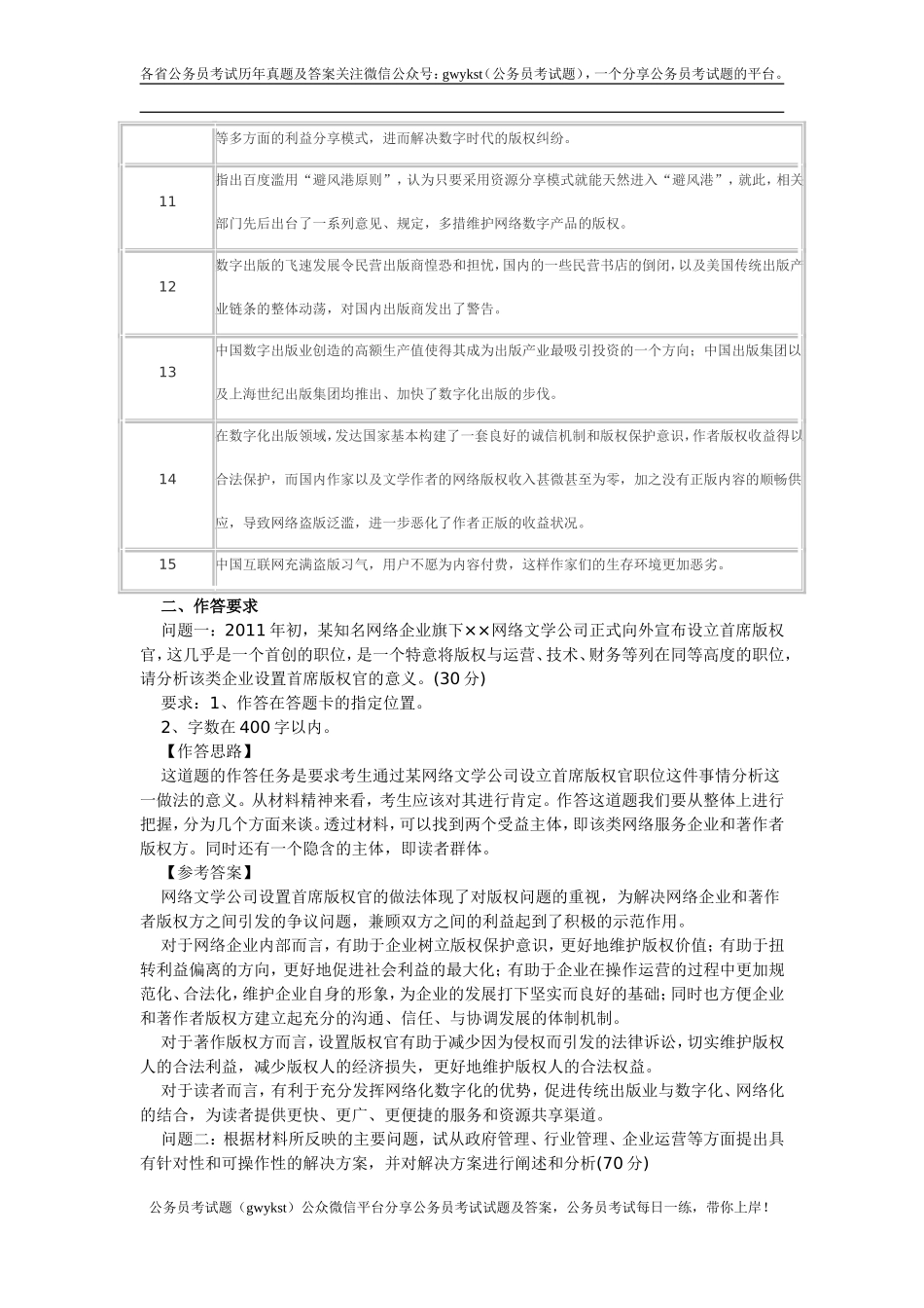 2011年广州市公务员考试申论真题答案及解析.doc_第2页