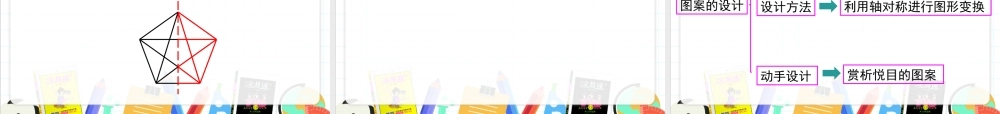 4利用轴对称进行设计.pptx