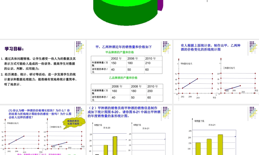 《统计图的选择（2）》参考课件.ppt