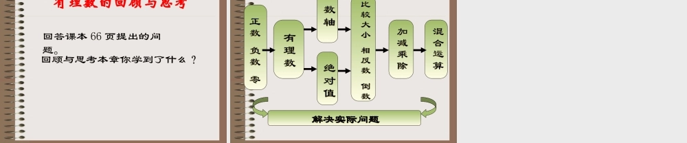 《有理数的混合运算》参考课件1.ppt