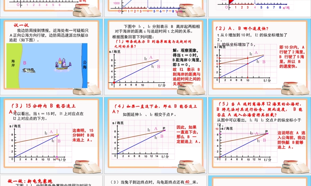 《一次函数的应用》第2课时参考课件.ppt