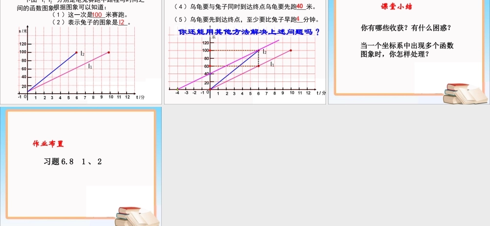 《一次函数的应用》第2课时参考课件.ppt