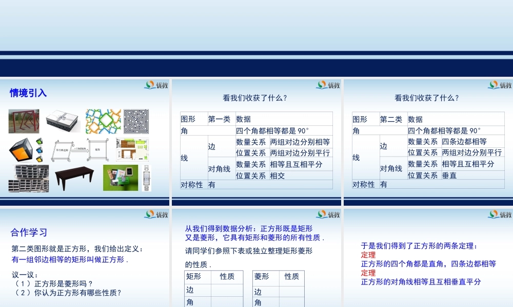 《正方形的判定与性质（1）》教学课件.ppt