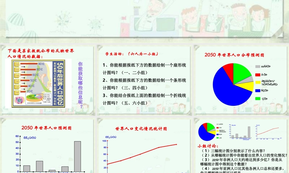 《统计图的选择（1）》参考课件1.ppt