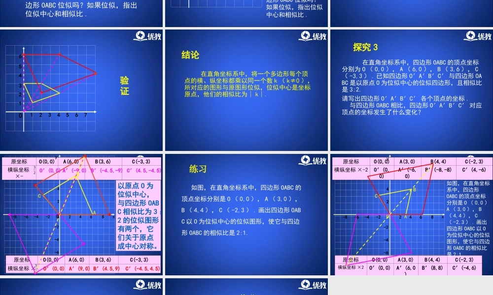 《利用位似放缩图形（2）》教学课件.ppt