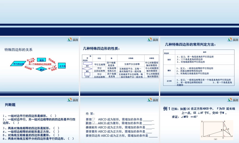 《特殊平行四边形》回顾与思考.ppt
