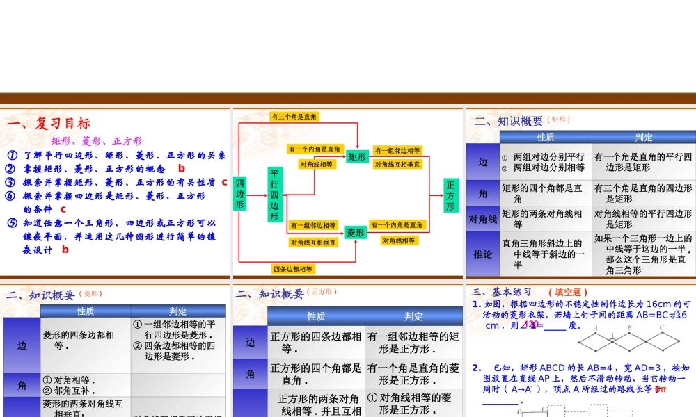 《特殊平行四边形》复习课件1.ppt