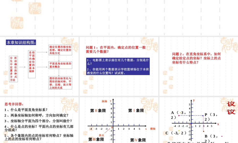 《位置与坐标》复习课件2.ppt