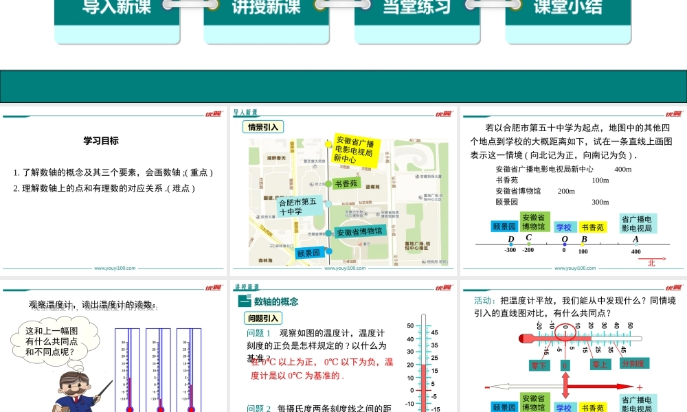 1.2 第1课时 数轴.ppt