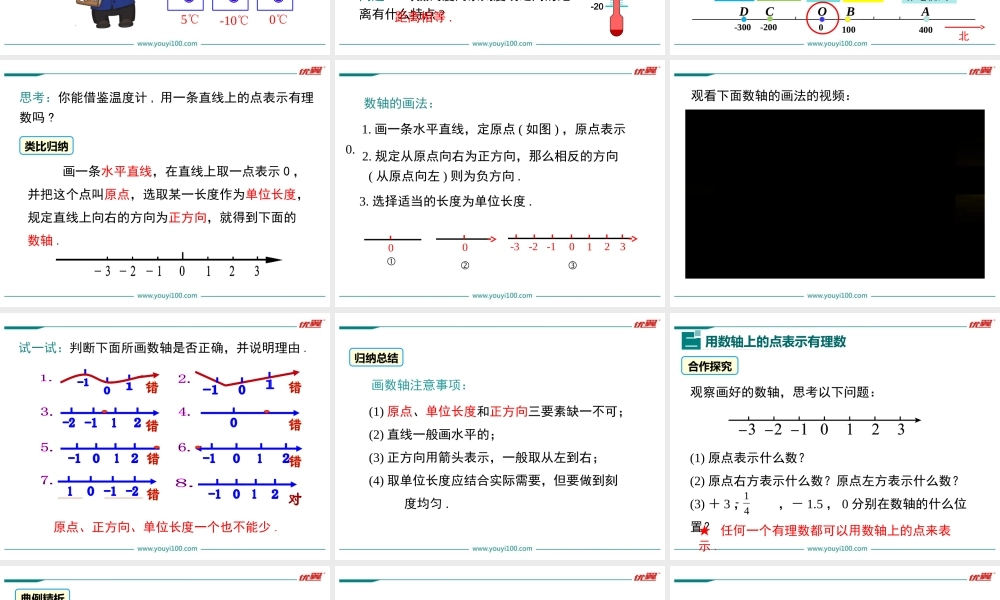 1.2 第1课时 数轴.ppt