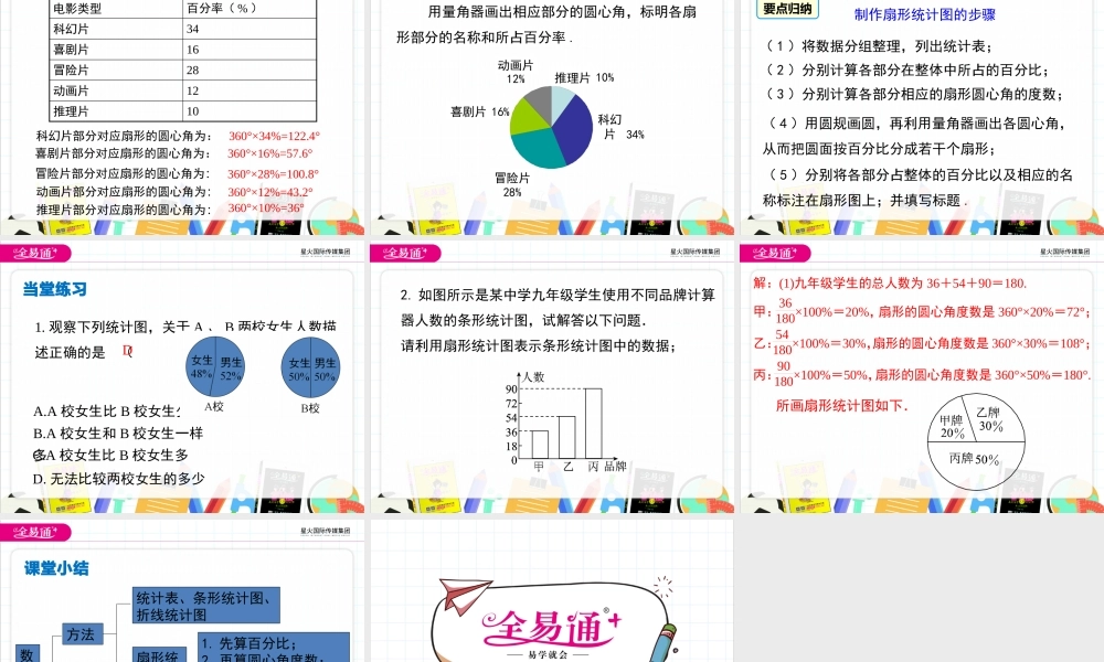 5.2 数据的整理.pptx