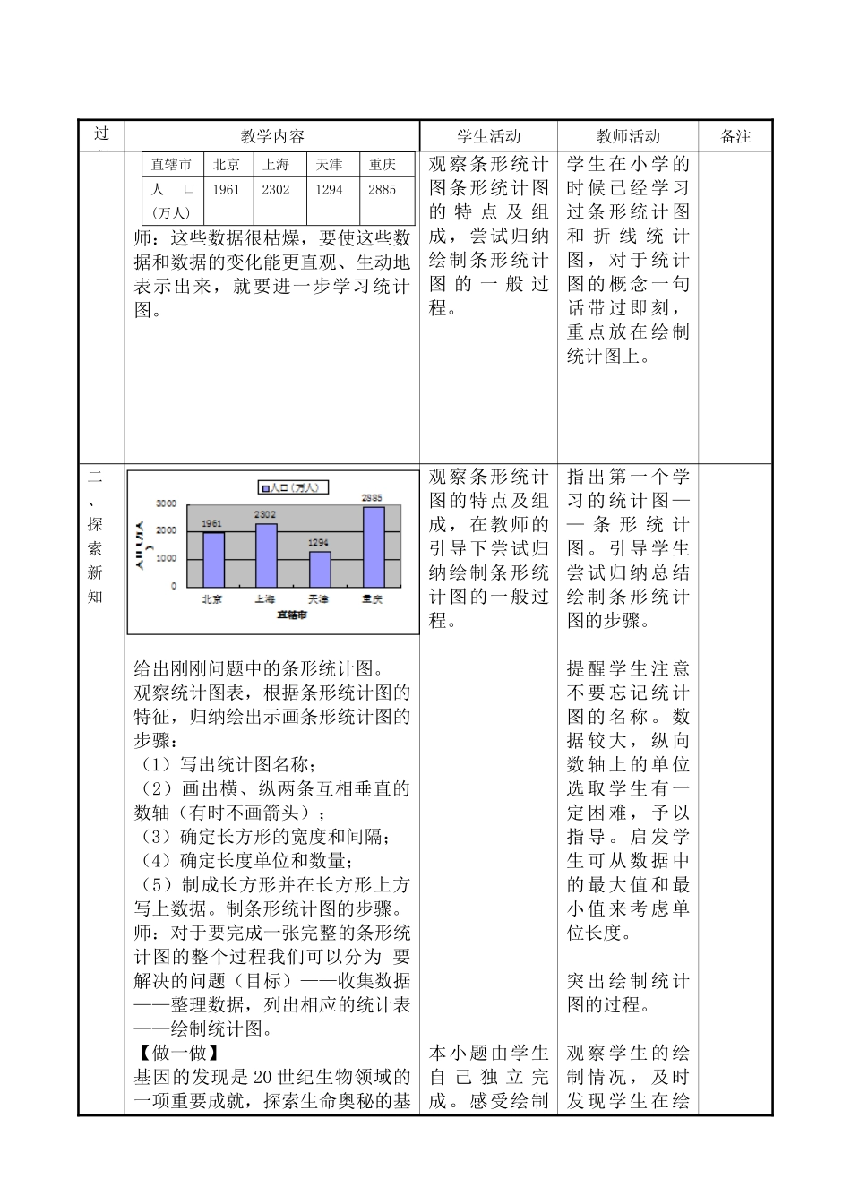 6.2 条形统计图和折线统计图.doc_第2页