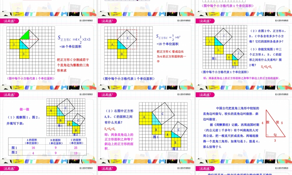 17.1 勾股定理第1课时.ppt
