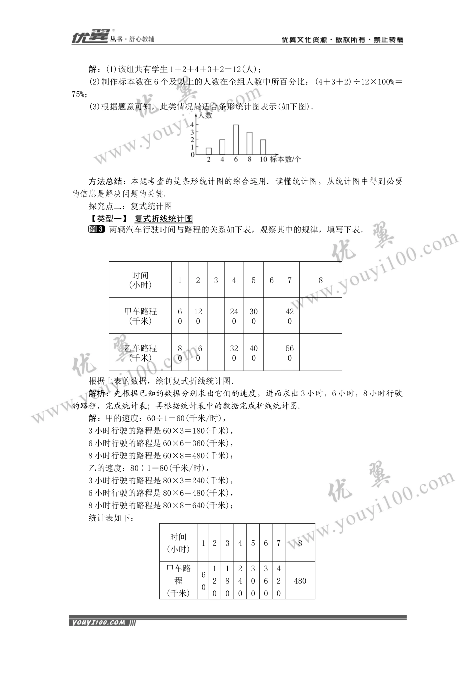 5.3 用统计图描述数据1.docx_第3页