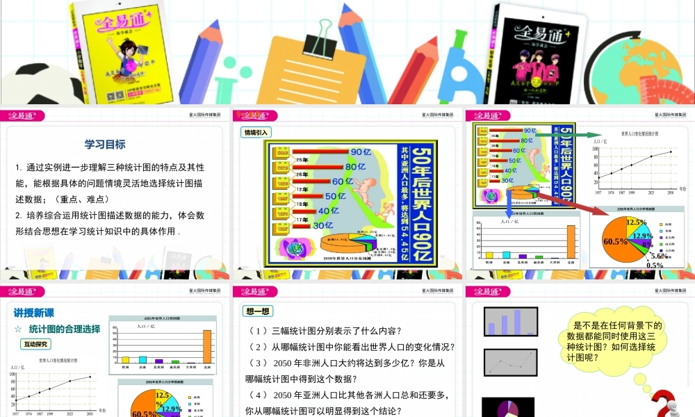 5.3 用统计图描述数据.pptx