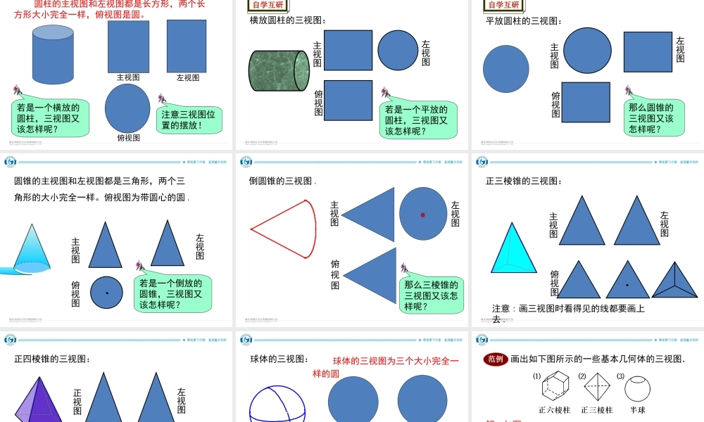 4.2.1由立体图形到视图.ppt
