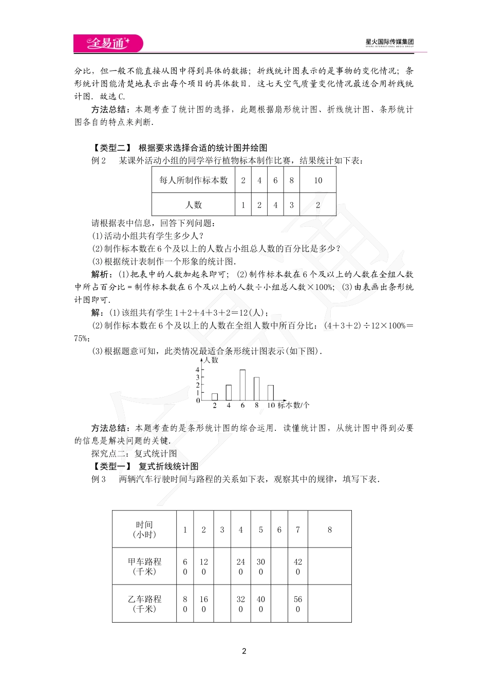 5.3 用统计图描述数据.docx_第2页