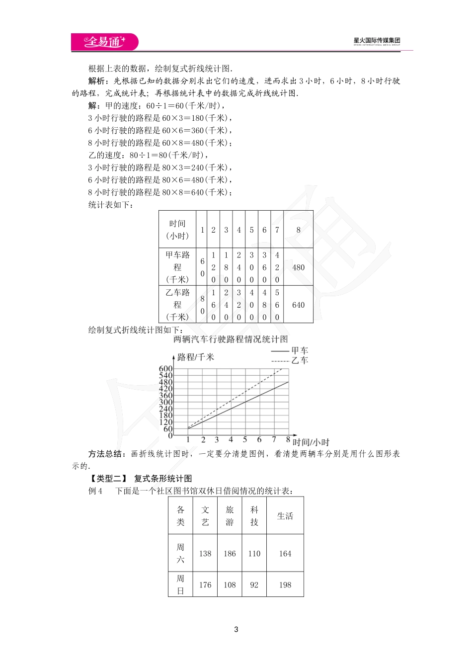 5.3 用统计图描述数据.docx_第3页