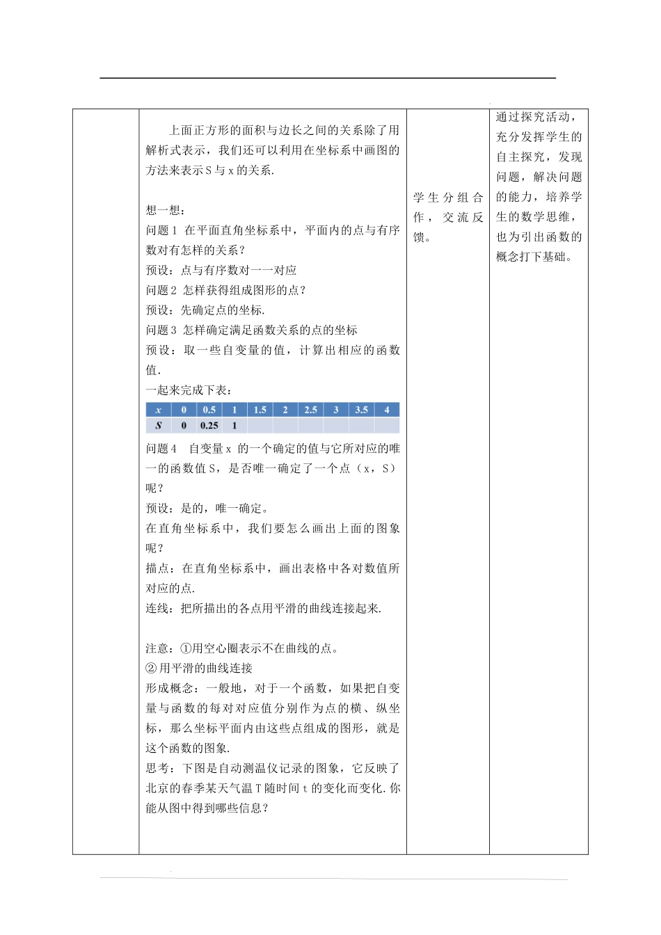 19.1.2 函数的图象第1课时.docx_第2页