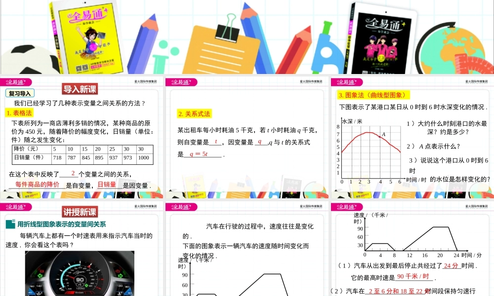 3.3 第2课时 折线型图象.pptx