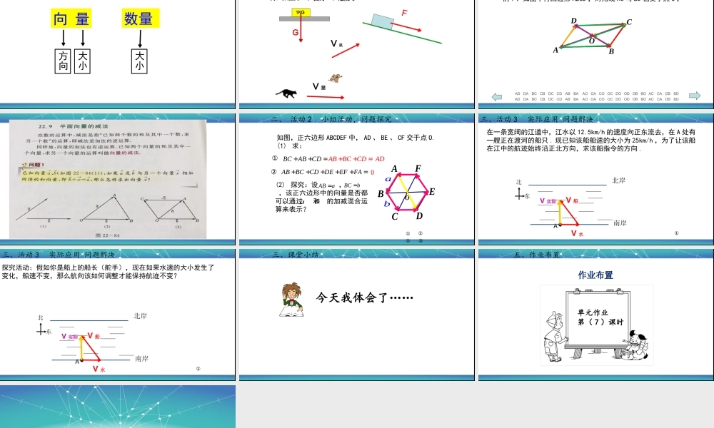 《平面向量及其加减运算》单元复习.pptx