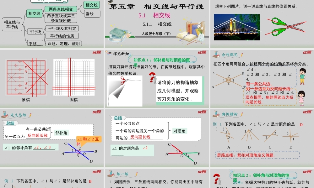 5.1.1 相交线.pptx