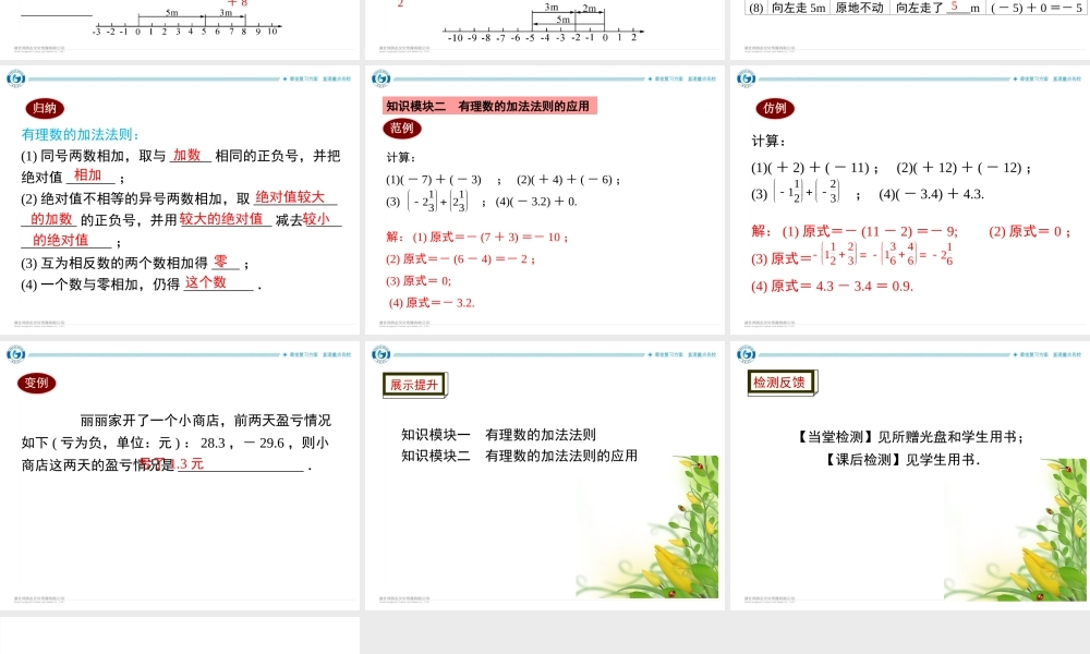 2.6.1有理数的加法法则.ppt