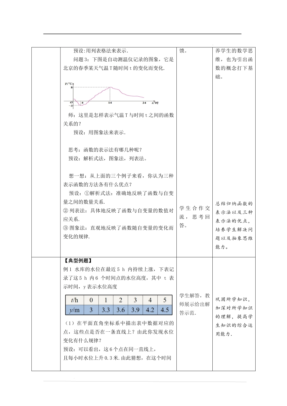 19.1.2 函数的图象第2课时.docx_第2页